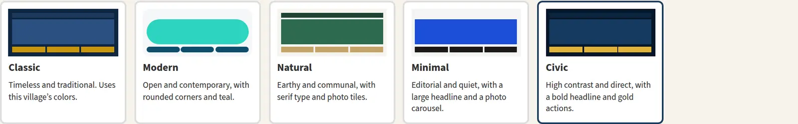 The design picker in site settings, with Classic, Modern, Natural, Minimal, and Civic, and Civic selected.